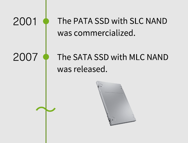 2001 年。推出採用 SLC NAND 的 PATA SSD。2007 年。推出採用 MLC NAND 的 SATA SSD。