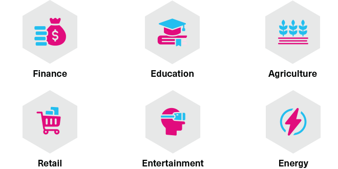 Examples of Industries Utilizing Generative AI Technology: Finance, Education, Agriculture, Retail, Entertainment and Energy